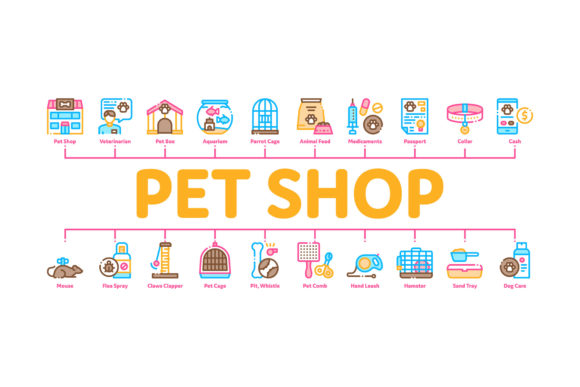 The Clear Communication of Pet Shop Minimal Infographic Banner
